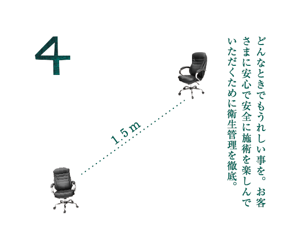 どんなときでもうれしい事を。
お客さまに安心で安全に施術を楽しんでいただくために衛生管理を徹底。