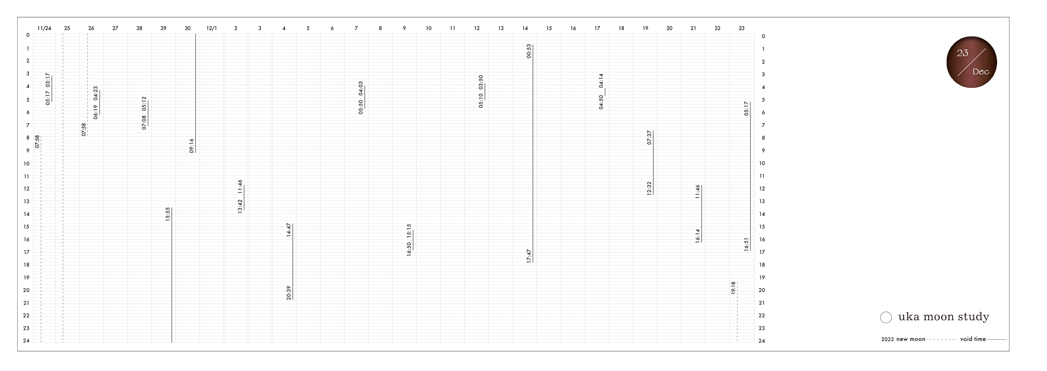 void calendar