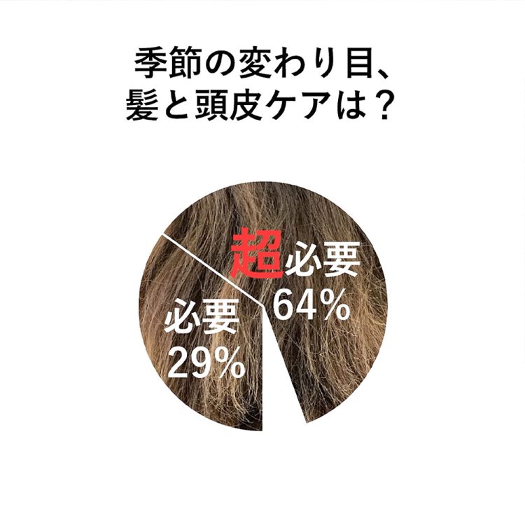 季節の変わり目「髪枯れ」にIZUのチカラを。アンチイッチ マスクに50mLも登場画像