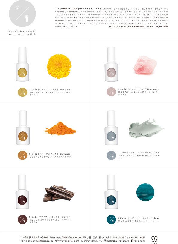 uka pedicure study